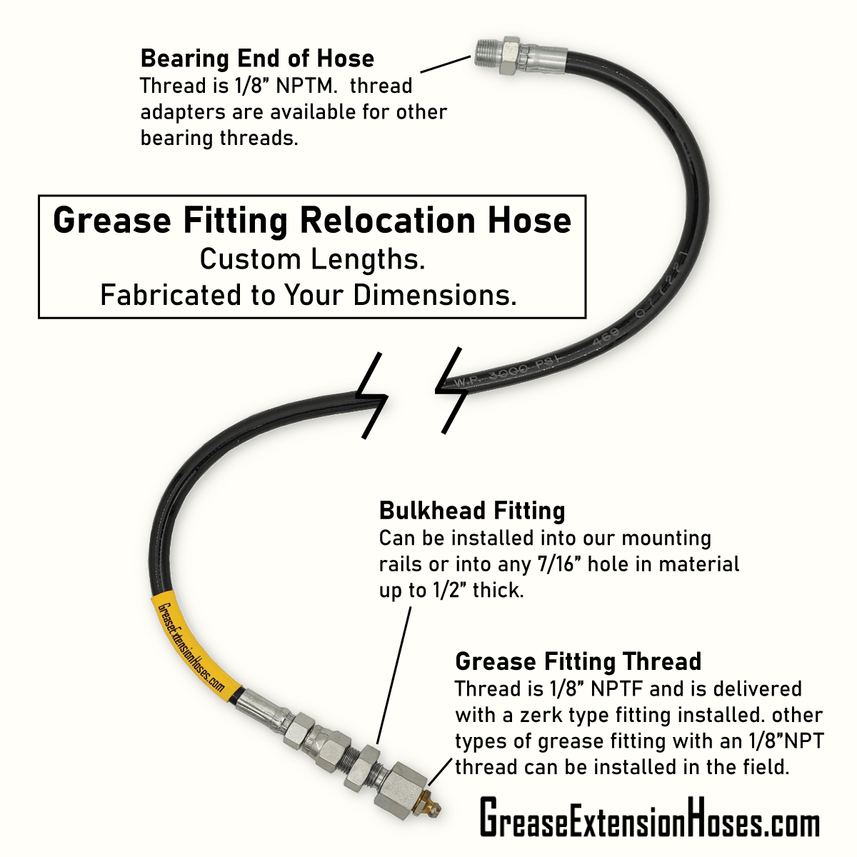 Grease Fitting Relocation Hose Available in Custom Lengths From 1 Foot to 12 Feet Long