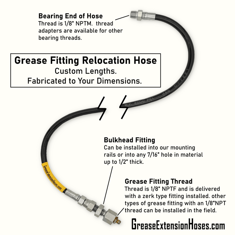 products-grease-fitting-relocation-hoses